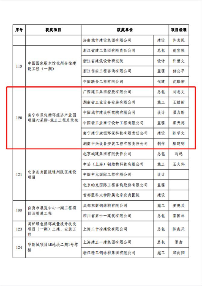 獲獎文件（節(jié)選）修圖2.jpg